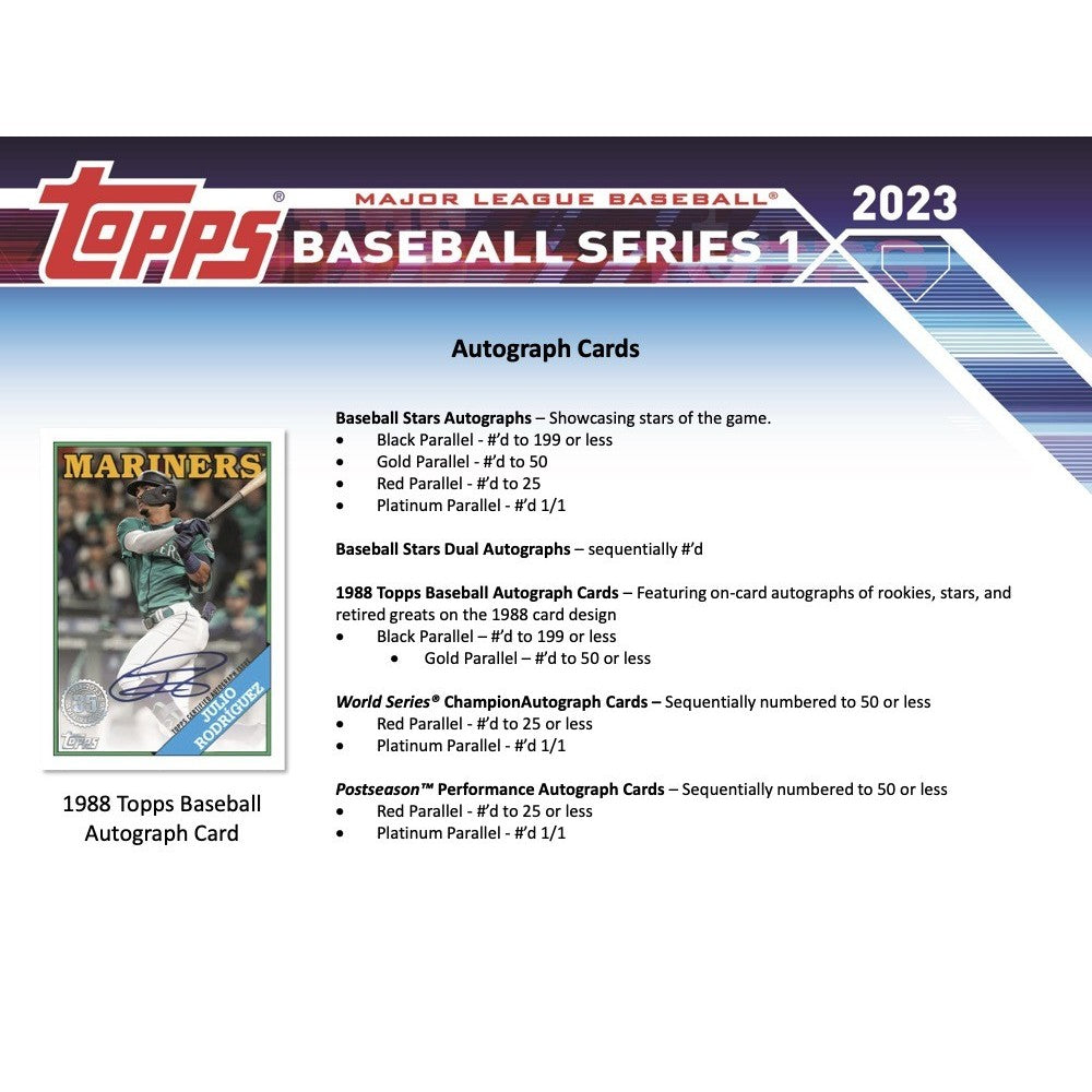 2023 Topps Series 1 MLB Fat Packs Case