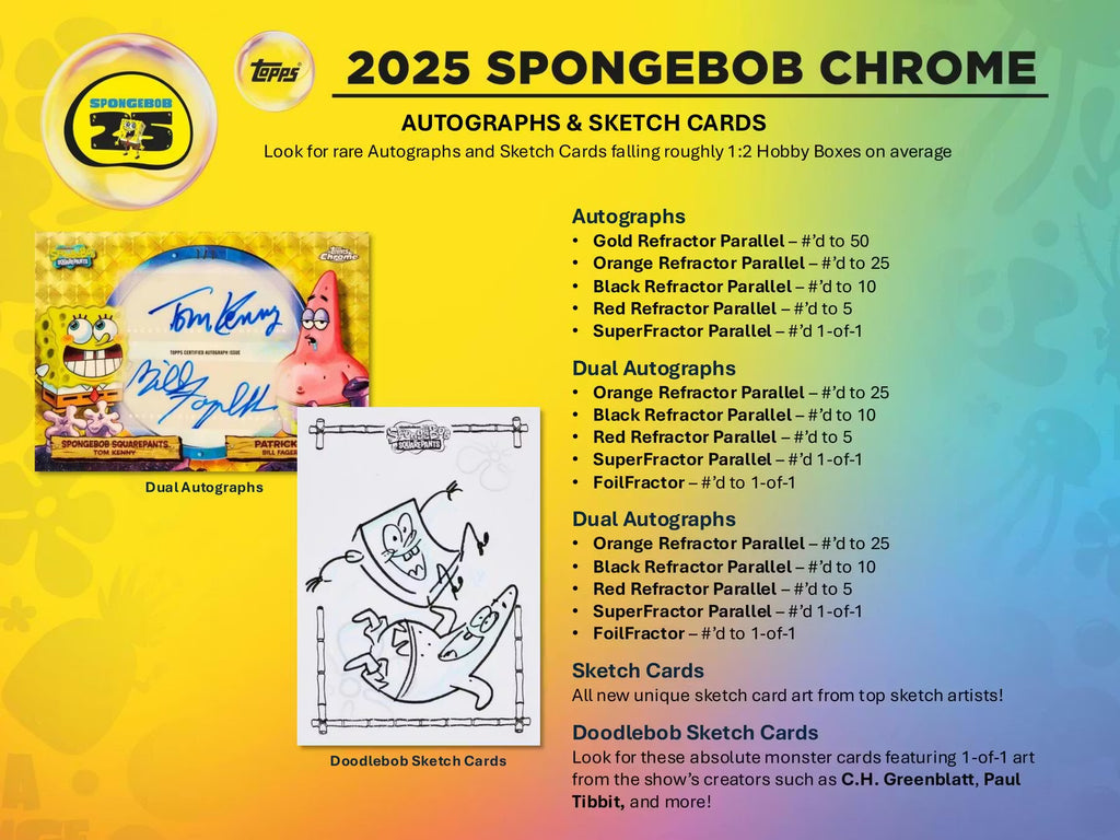 2025 Topps SpongeBob Chrome 25th Anniversary Hobby 12-Box Case