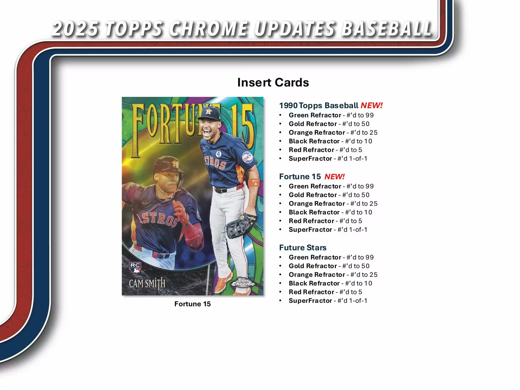 2025 Topps Chrome Update Series Blaster Box