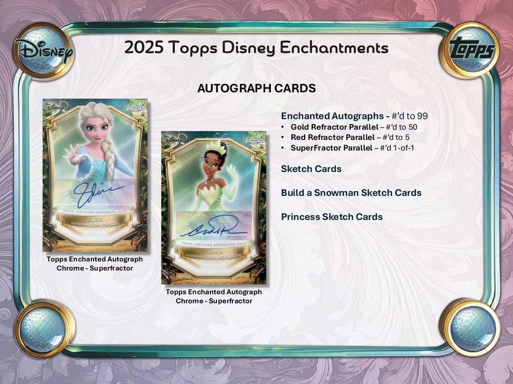 2025 Topps Disney Wonder Hobby 12-Box Case