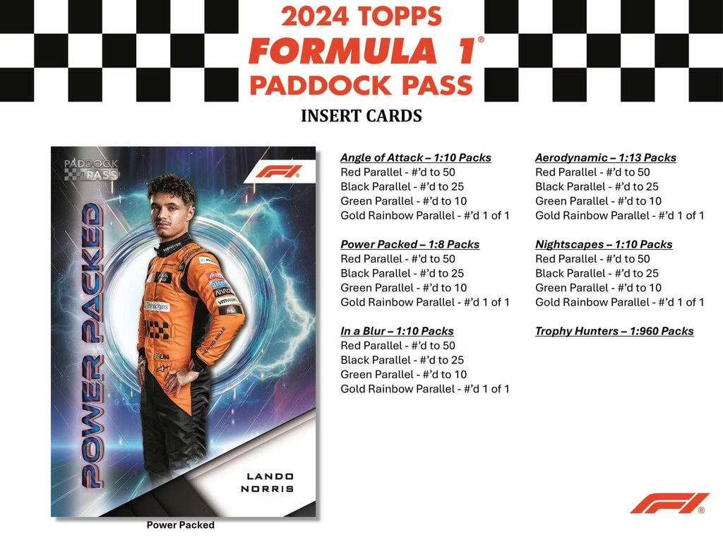2024 Topps Paddock Pass F1 Formula 1 6-Pack Blaster Box