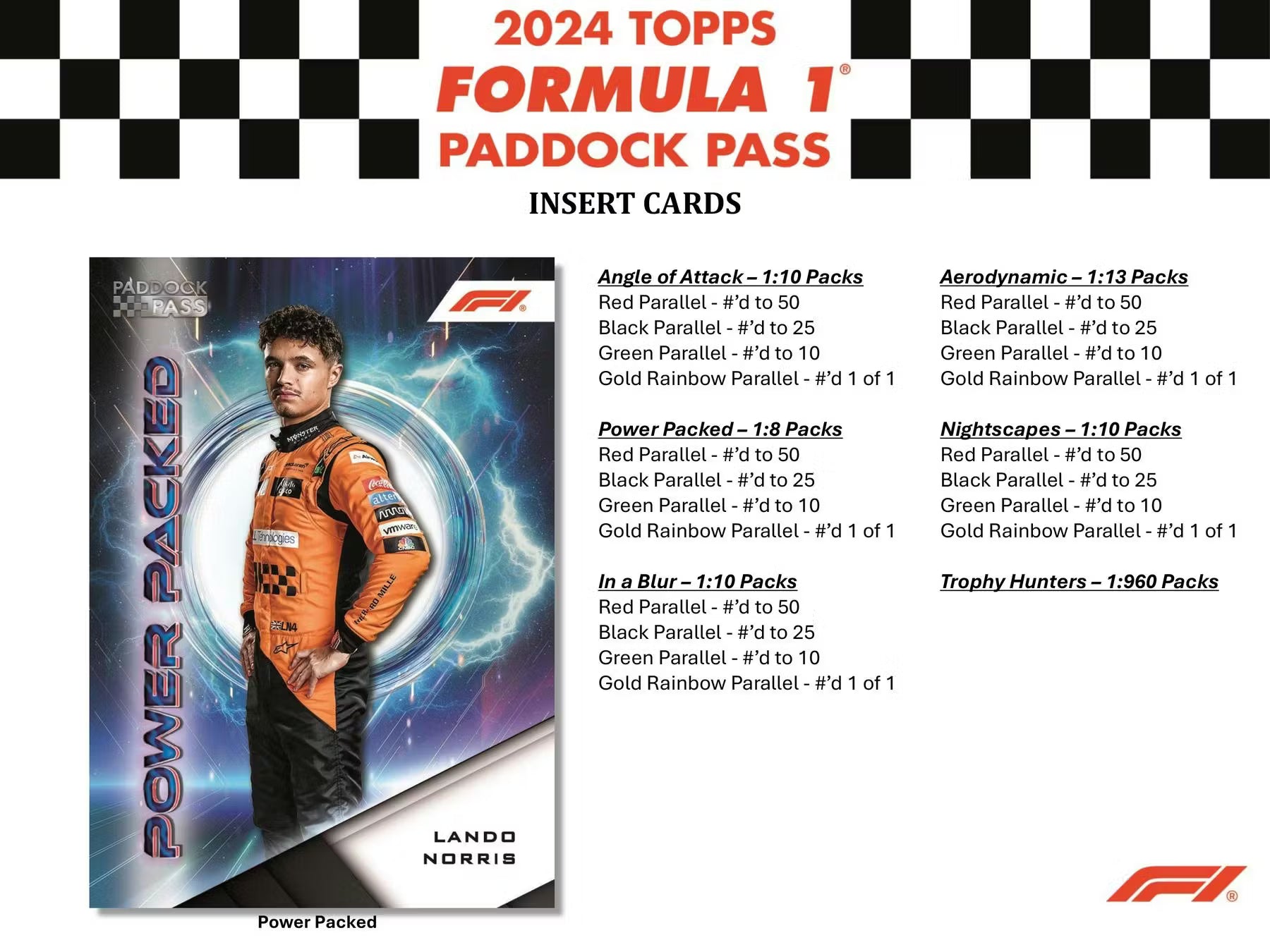 2024 Topps Paddock Pass F1 Formula 1 6-Pack Blaster Box