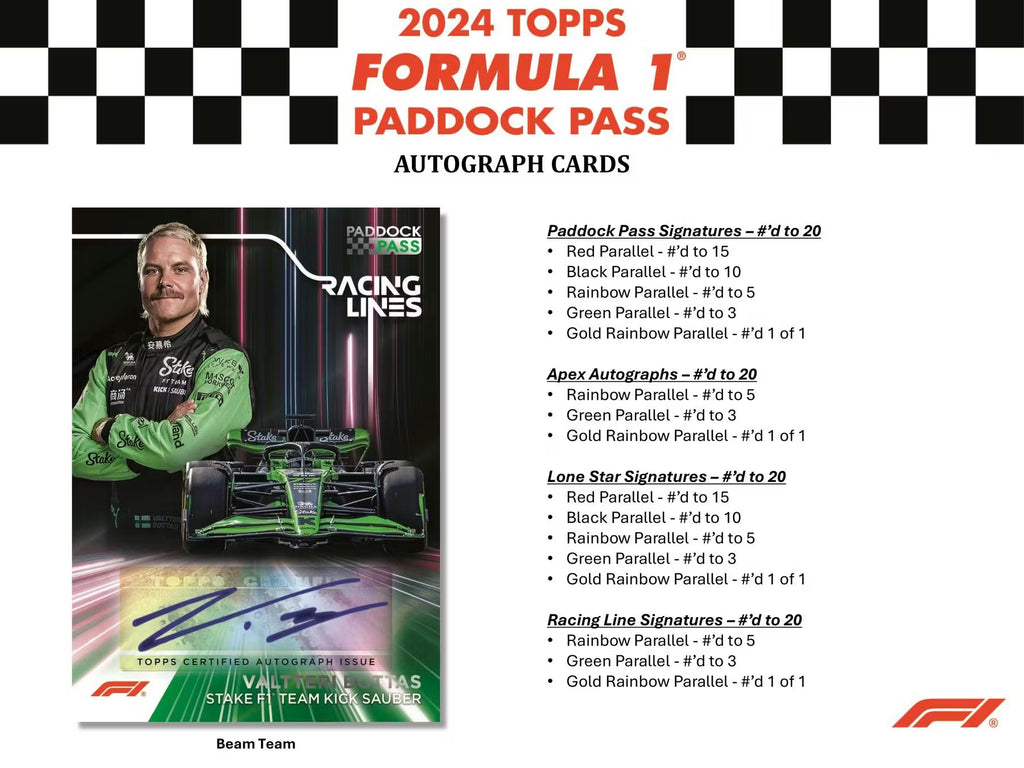 2024 Topps Paddock Pass F1 Formula 1 6-Pack Blaster Box