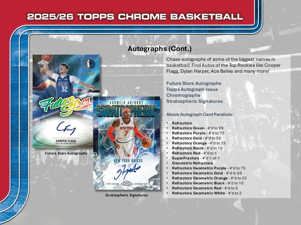 2025/26 Topps Chrome Basketball Mega Box