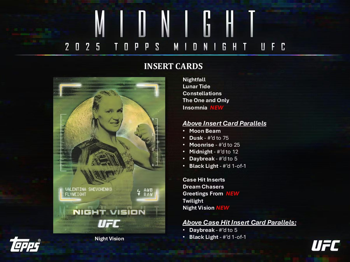 2025 Topps Midnight UFC Hobby Box